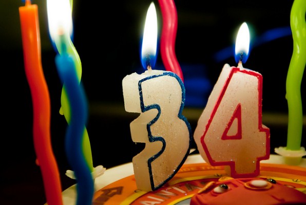 Happy 34th Birthday Wishes