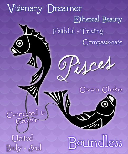 Birthday Wishes For Pisces